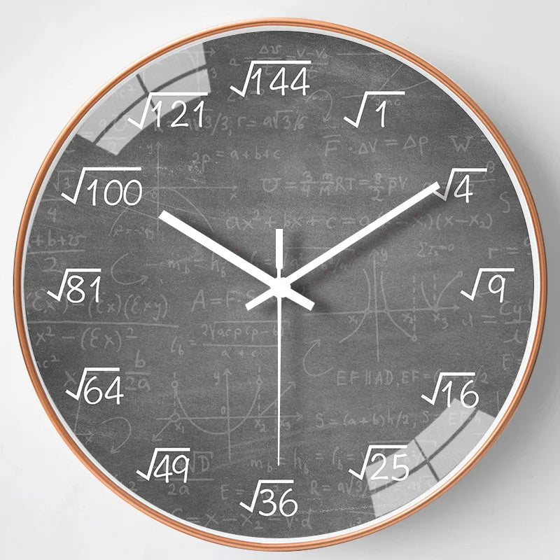 Mathematical Clock